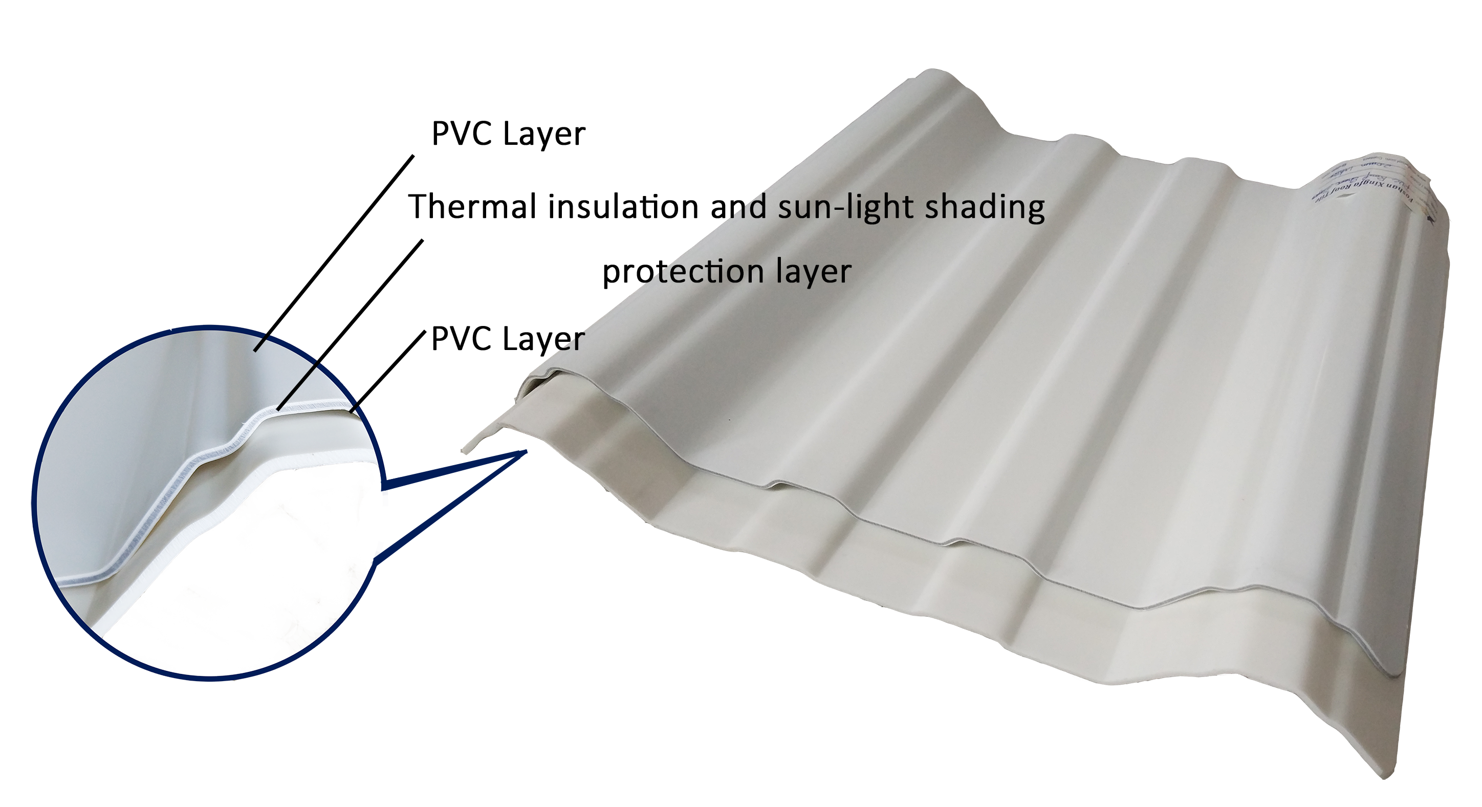 pvc-roofing-sheet-plastic.png