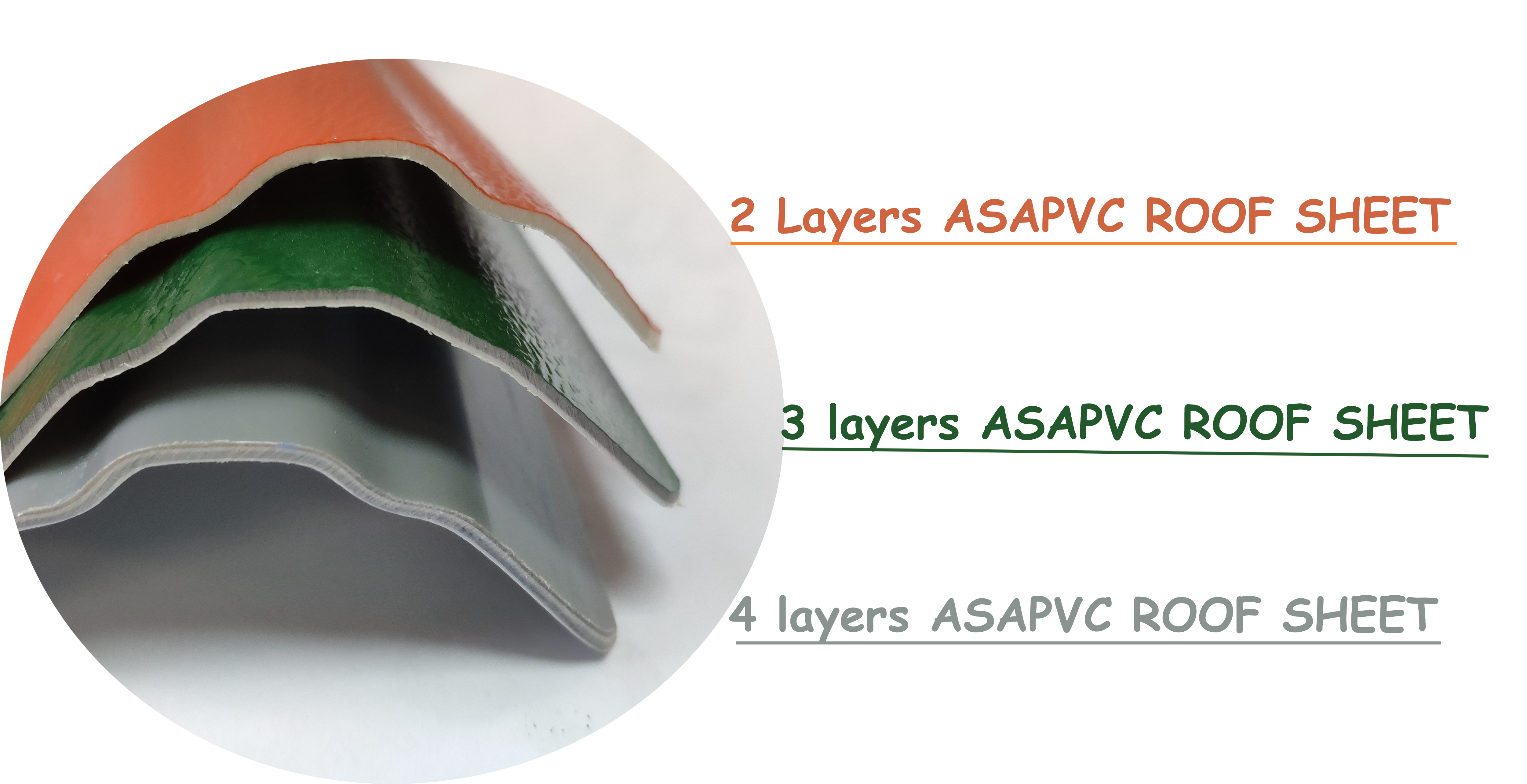 upvc-multilayer-roofing-sheet.png