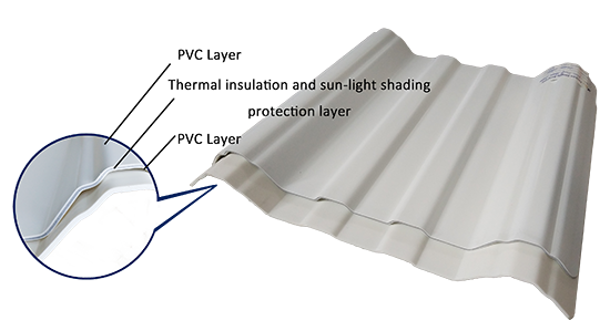 10-2-Hot-Sale-UPVC-Roof-Sheet-In-Colombia.png